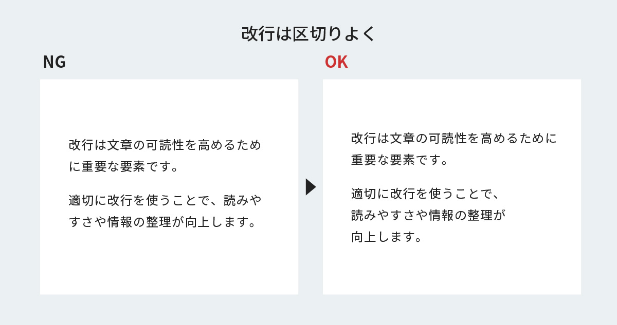 改行は区切りよく