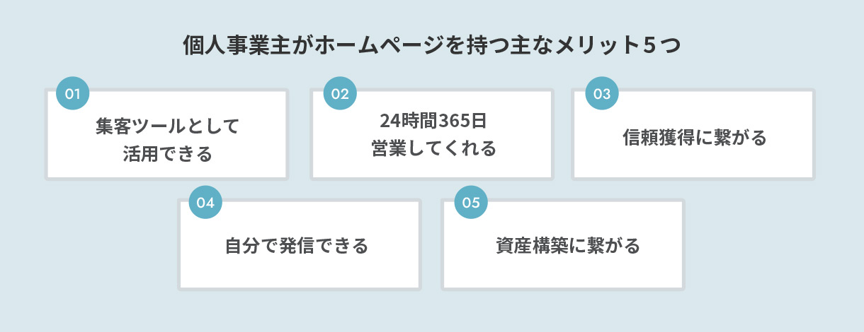 個人事業主がホームページを持つメリットまとめ