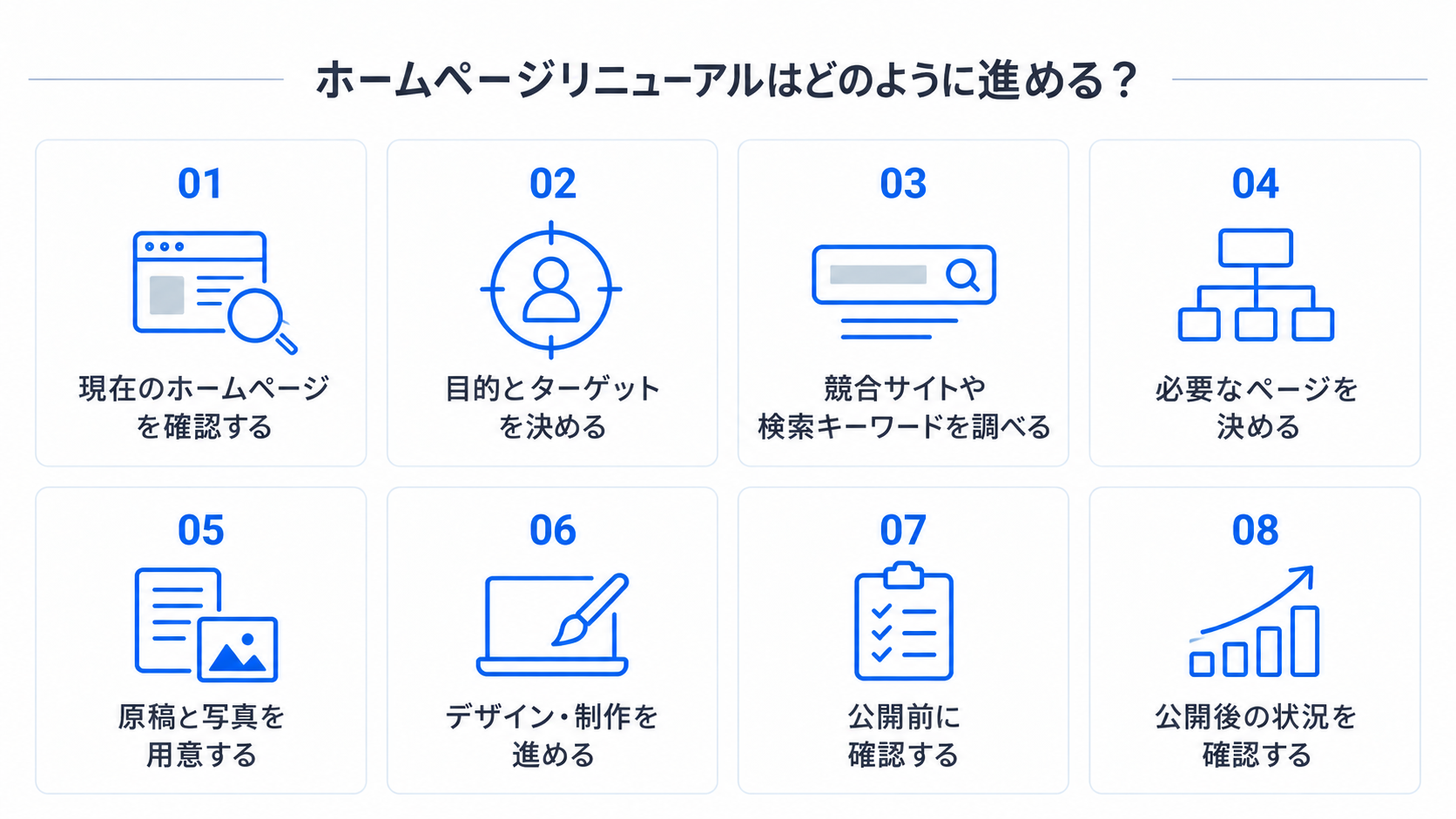 ホームページリニューアルはどのように進める？