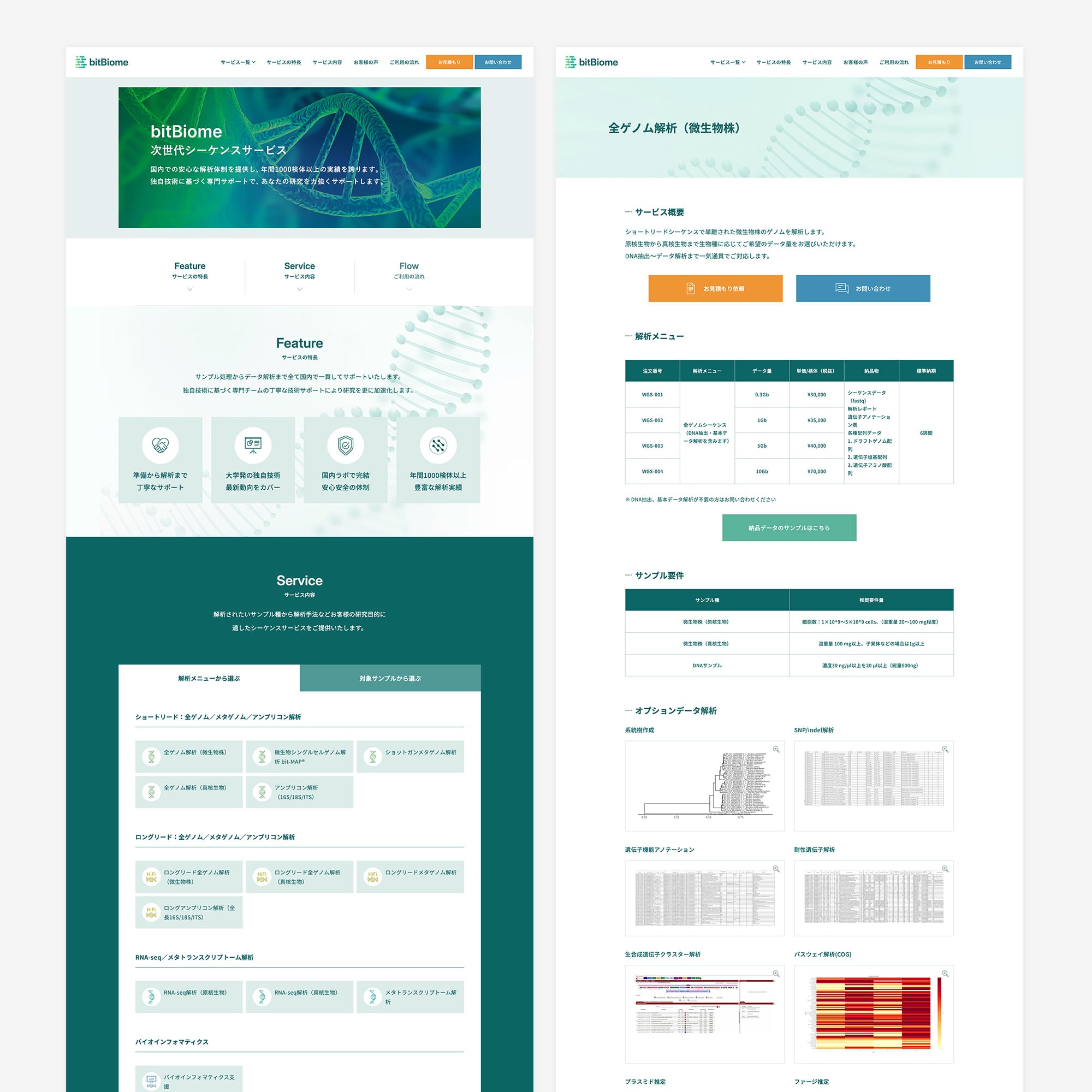 bitBiome株式会社様のサービスサイト制作