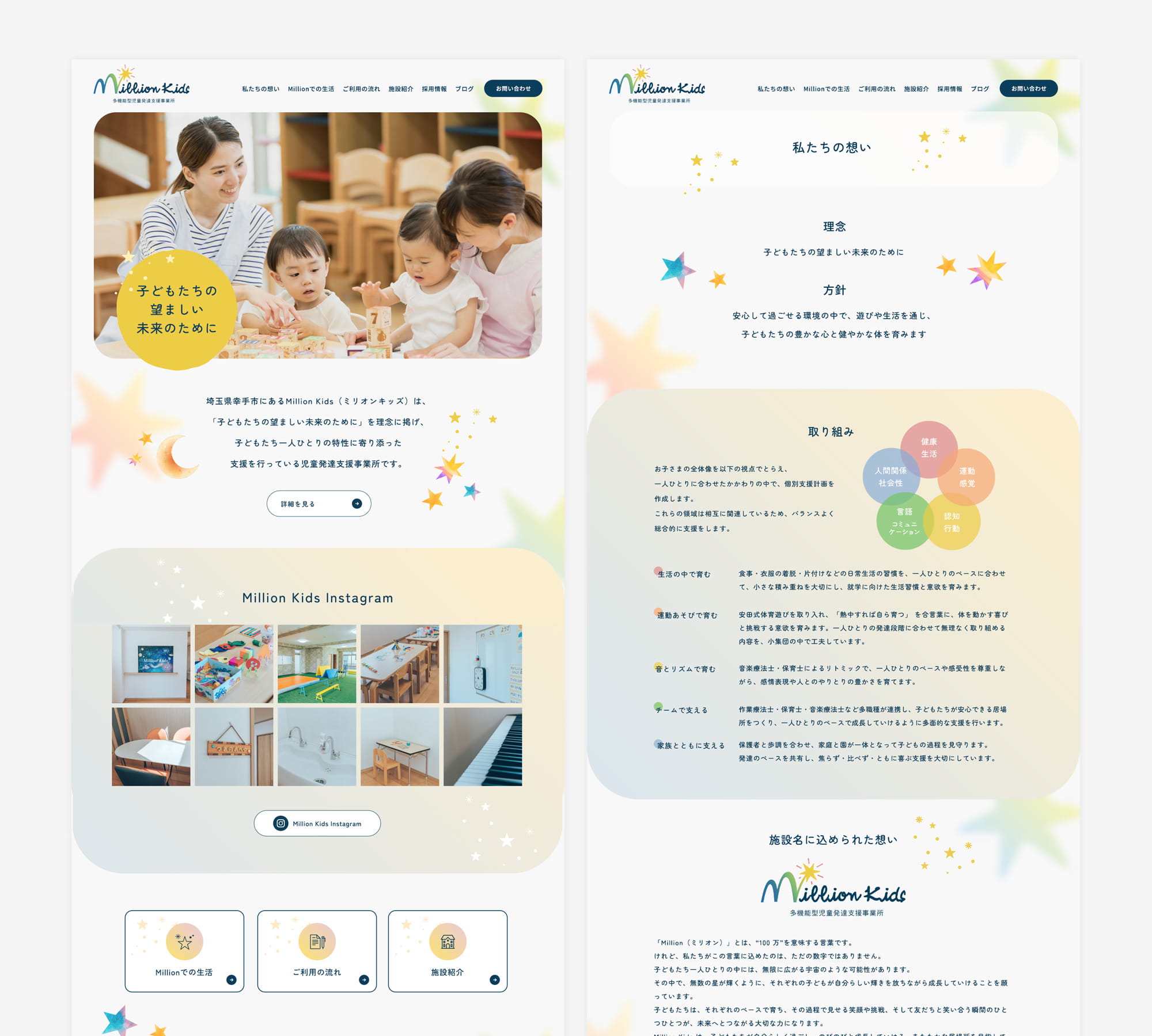 多機能型児童発達支援事業所Million Kids様 WEB制作 デザイン
